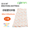 COMFi 3D X-90º BREATHING MATTRESS 呼吸嬰兒床墊 - 小豬 (60 X 120 X 2CM) - Ready Go 易購網