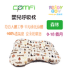COMFi - Comfi 嬰兒呼吸枕 (0-18個月) - 森林 - Ready Go 易購網